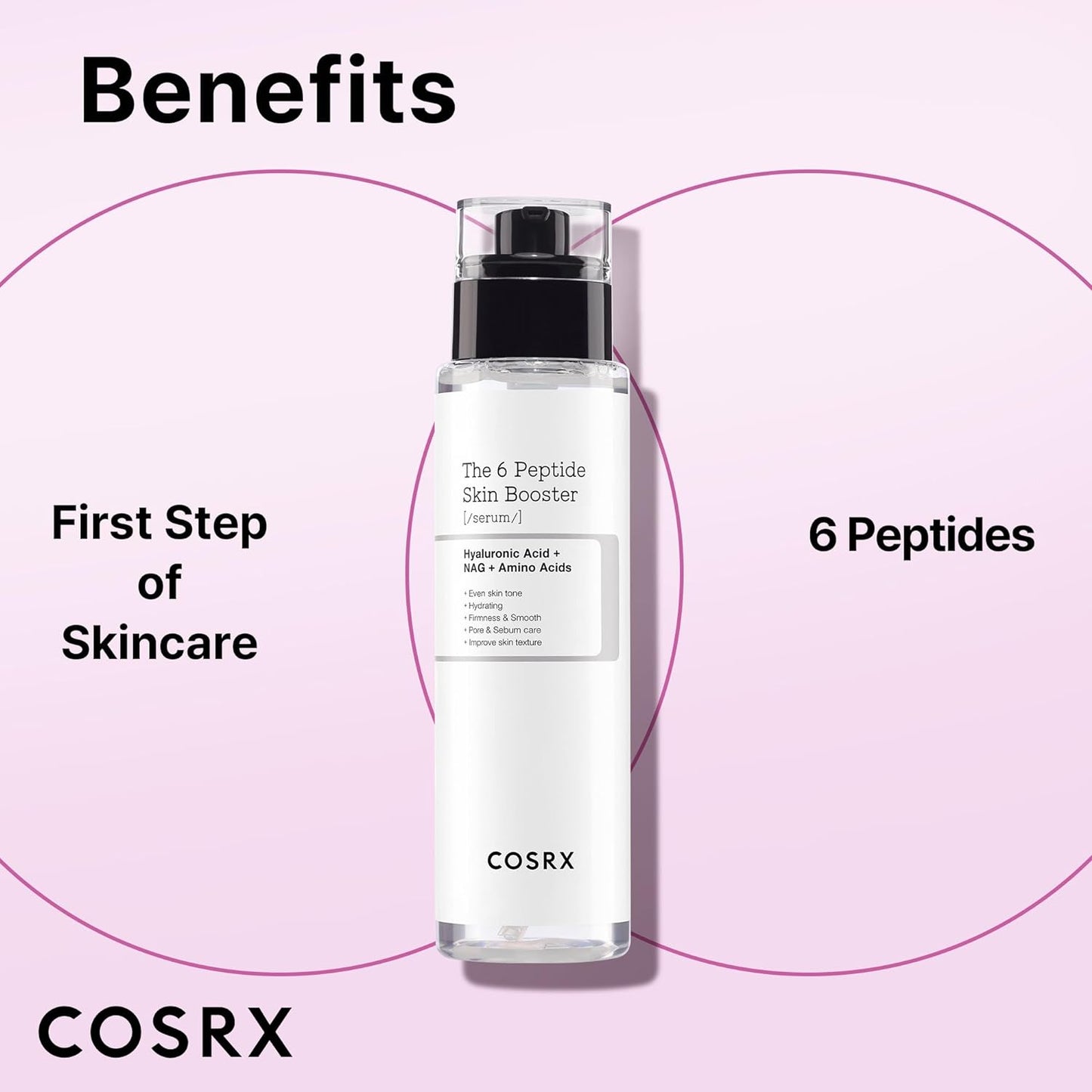 בוסטר 6 פפטידים The 6 Peptide Skin Booster