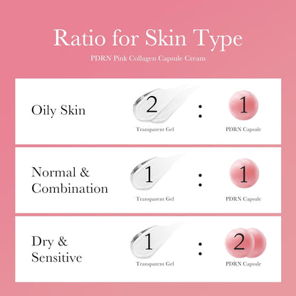 קרם קפסולות PDRN Pink Collagen